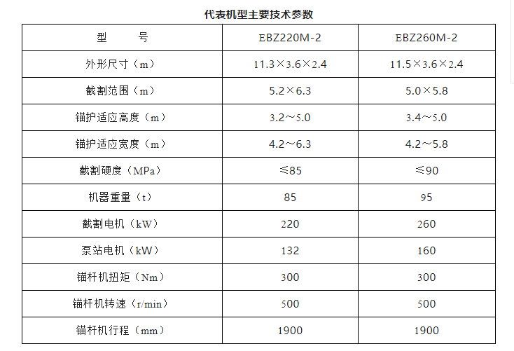 微信截图_20220616114300.png