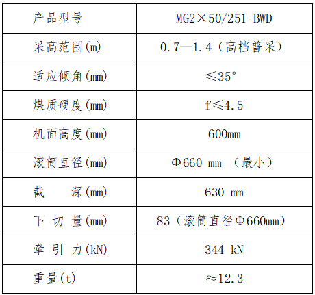 微信截图_20221122152012.png