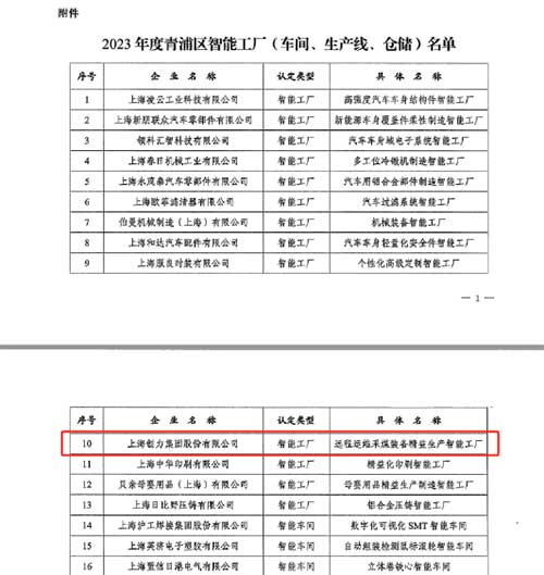 开启智能智造新篇章！上海老哥网集团获评“2023年度青浦区智能工厂”称号(图2)